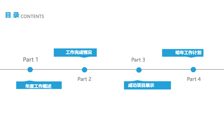 蓝色简约动态商务工作总结PPT模板 - 抽象科技风汇报 蓝色简约动态商务工作总结PPT模板 - 抽象科技风汇报