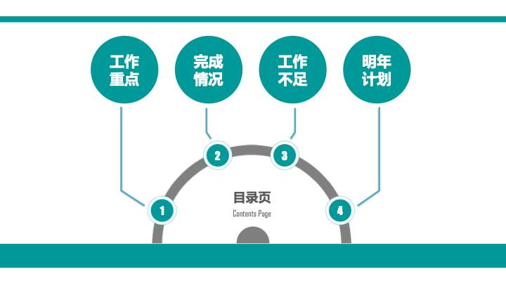 蓝绿简约商务年终总结PPT模板 - 清新工作汇报PowerPoint 蓝绿简约商务年终总结PPT模板 - 清新工作汇报PowerPoint