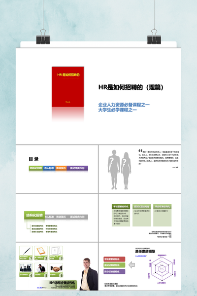 HR招聘实务培训PPT模板 - 企业人力资源与大学生必学课程