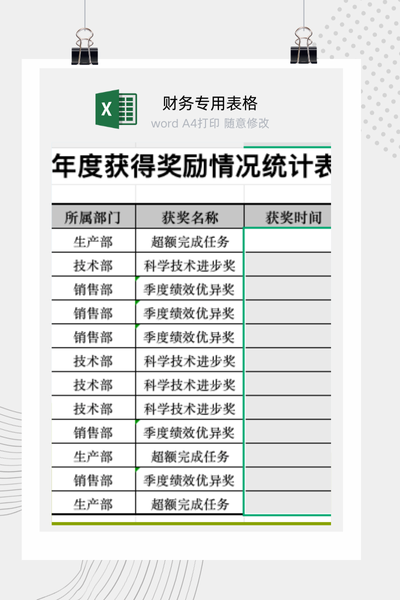 公司年度优秀员工评选与荣誉表彰情况汇总报告Excel模板