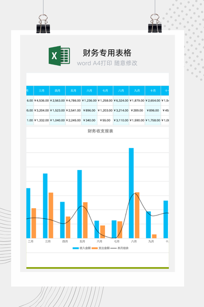 财务收支明细报表Excel模板 - 自动计算每日结余