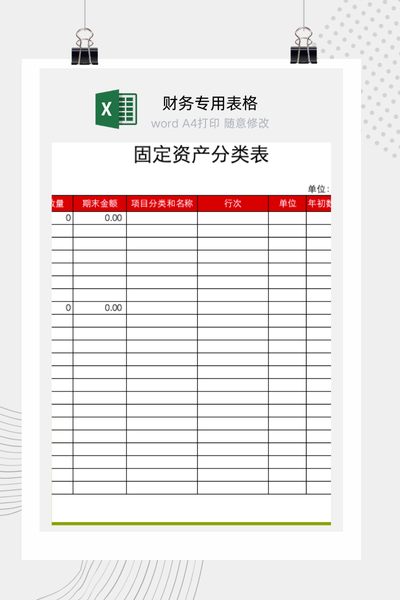 企业会计准则之固定资产分类编码与折旧政策规定表Excel模板