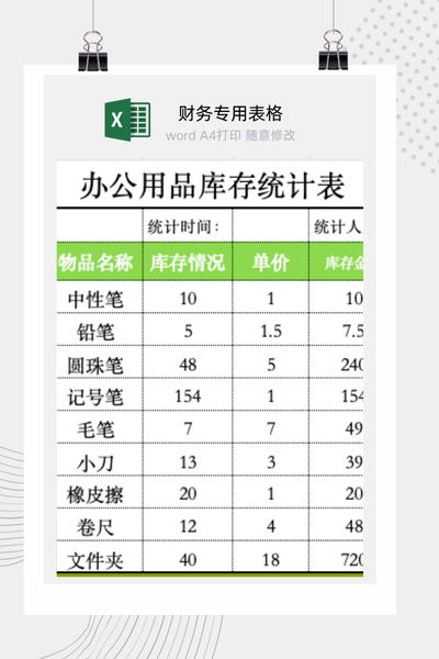 企业行政办公用品库存盘点与价值统计表Excel模板
