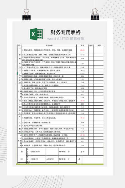 企业管理人员月度绩效考核与评分表Excel模板