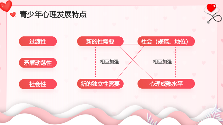 治愈系手绘插画风大学生心理健康PPT模板