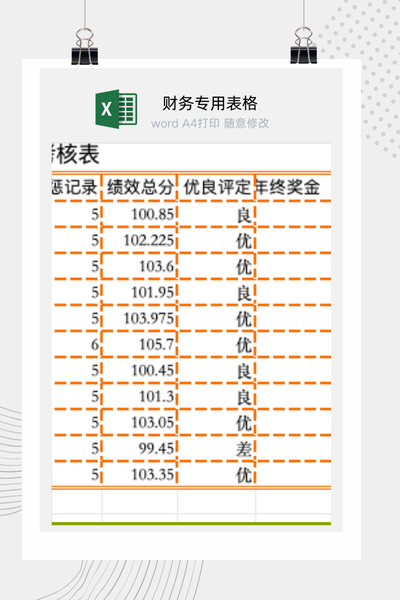 公司员工年度KPI绩效考核与个人发展计划（IDP）评估表Excel模板