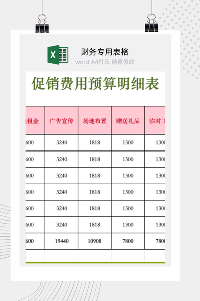 企业市场推广活动与产品促销费用预算明细表Excel模板