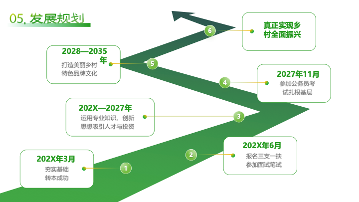 现代几何摄影风三下乡社会实践报告PPT模板