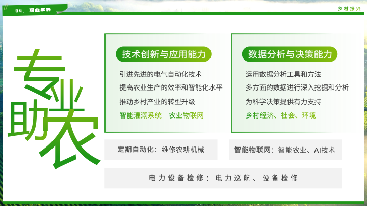清新摄影文艺风乡村振兴实践报告PPT模板