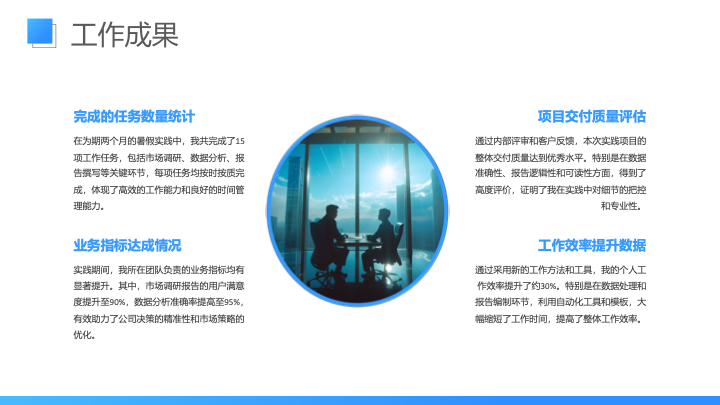 现代商务简约风大学生暑期实践报告PPT模板