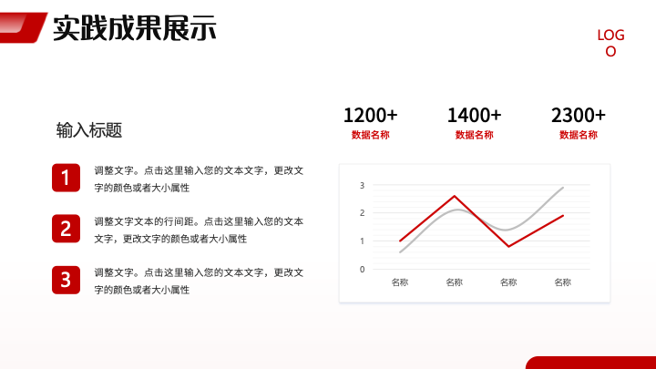 青春活力孟菲斯风大学生暑期实践报告PPT模板