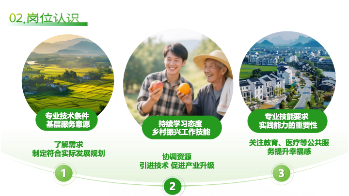 现代几何摄影风三下乡社会实践报告PPT模板