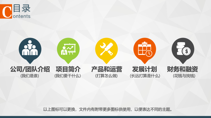 简约商务风商业创业计划书PPT模板 - 融资路演通用
