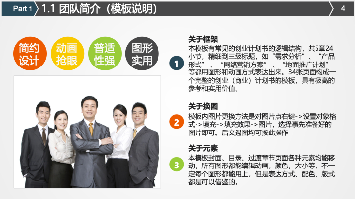 简约商务风商业创业计划书PPT模板 - 融资路演通用