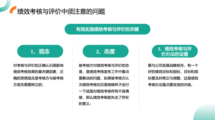 活力撞色几何风人力资源年终总结PPT模板