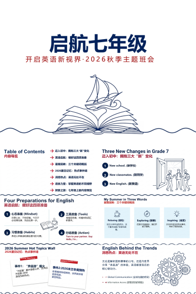 七年级英语开学第一课PPT模板