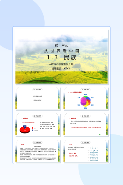 人教版八年级地理上册第一单元教学课件PPT《从世界看中国-民族》