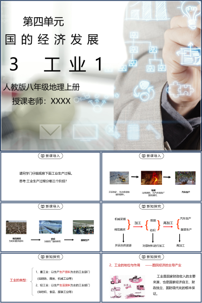 人教版八年级地理上册第四单元《中国的经济发展-工业1》PPT模板