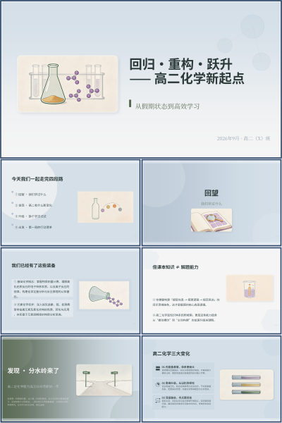 高二化学开学第一课回归·重构·跃升高二化学新起点PPT模板