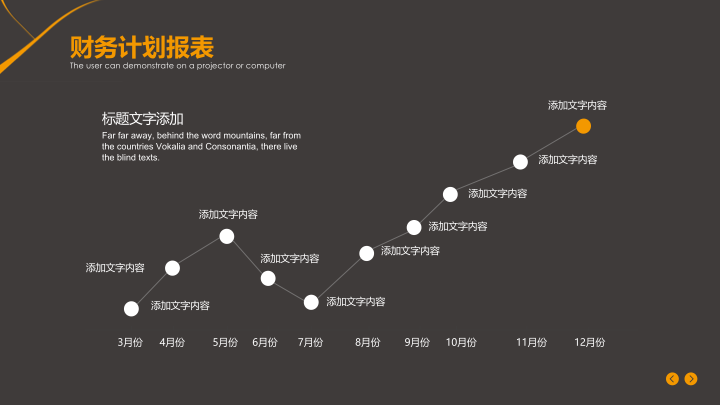 橙黑撞色商务汇报PPT模板 - 稳重简约工作总结PowerPoint 橙黑撞色商务汇报PPT模板 - 稳重简约工作总结PowerPoint