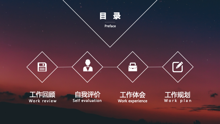 简约摄影风商务年终总结PPT模板 - 大气实用工作汇报PowerPoint 简约摄影风商务年终总结PPT模板 - 大气实用工作汇报PowerPoint
