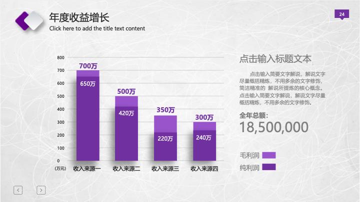 简约白紫商务风年终总结PPT模板 - 创意工作汇报PowerPoint 简约白紫商务风年终总结PPT模板 - 创意工作汇报PowerPoint